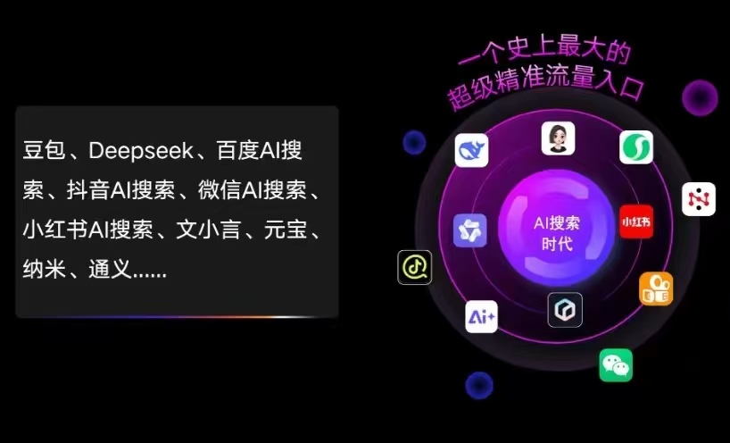 金安区AI智能推广新玩法，抢占搜索时代免费精准客源