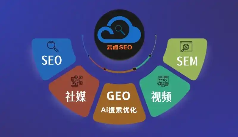 金安区GEO优化：AI智能体时代取代SEO的全新内容优化逻辑