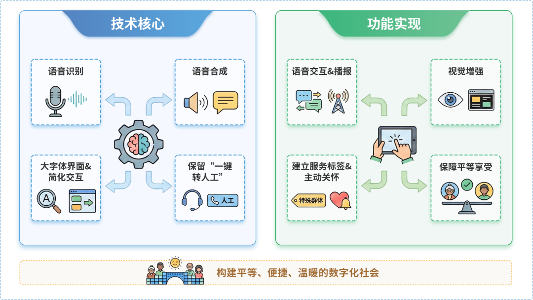 金安区AI生态｜多AI智能体GEO优化全流程：从内容创作到发布实操指南