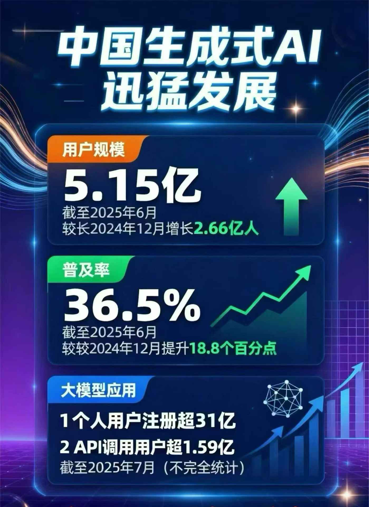 金安区豆包GEO优化是什么？内容创作核心逻辑解析