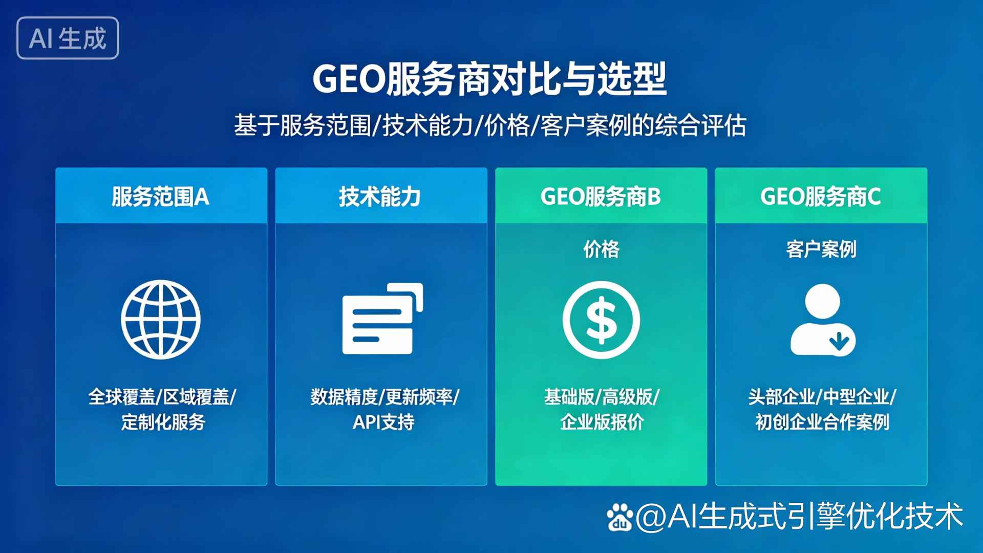 金安区GEO优化服务商该如何选择？聊聊生成式引擎优化行业现状